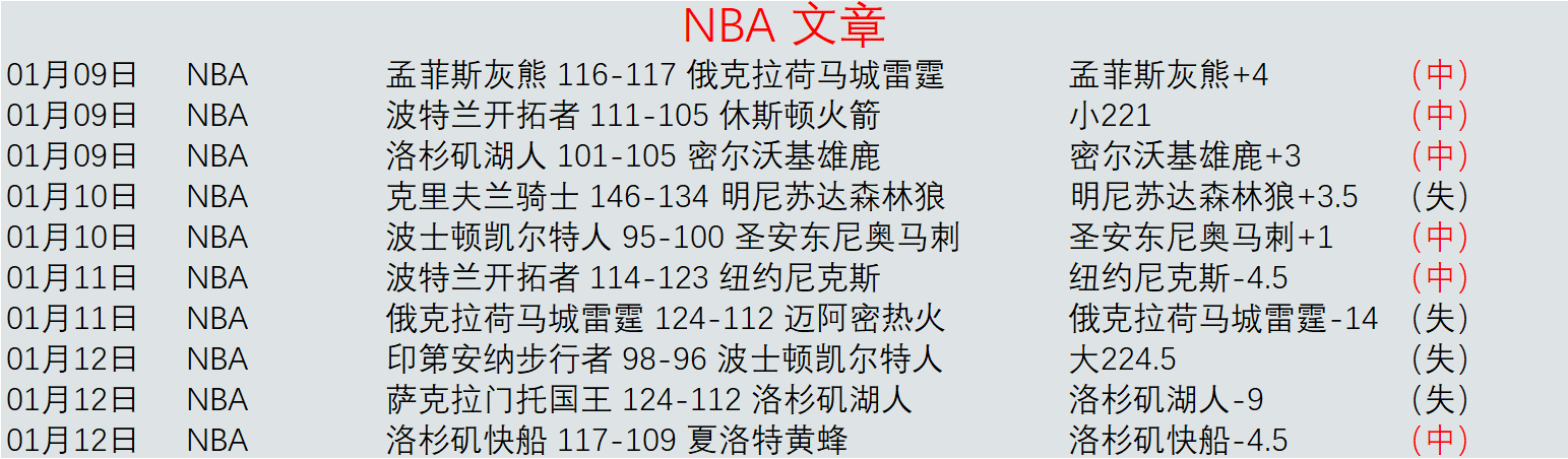 中国羽毛球,队亚团赛遗,憾负于印尼,OD,OD,OD官网,OD体育官网,OD体育下载,ODAPP