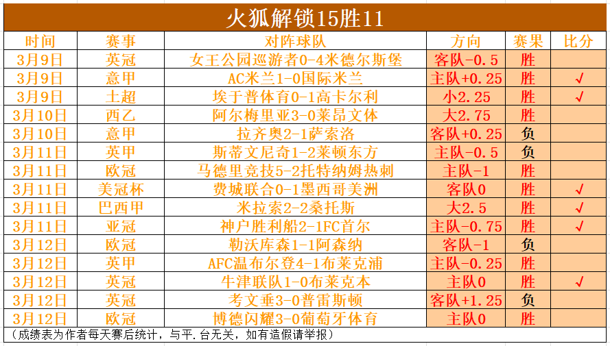 今日亚残运,会启幕,轮椅篮球小,OD,OD,OD官网,OD体育官网,OD体育下载,ODAPP