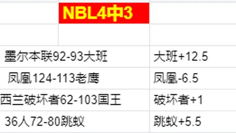 姆巴佩就失误点球事件公开道歉社交媒体