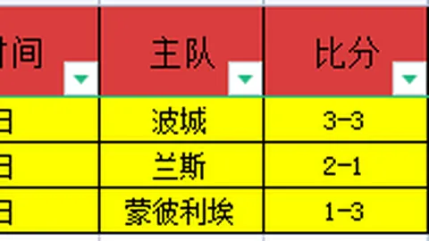 利物浦迎战曼城：逆境翻盘，斯帅揭晓胜局关键阵容，萨拉...